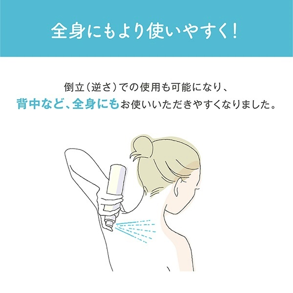 サナ　なめらか本舗　マイクロ純白ミスト化粧水(150G)