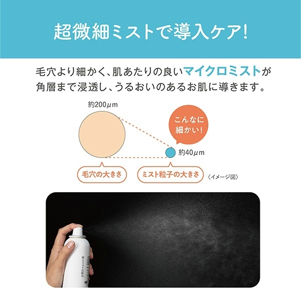 サナ　なめらか本舗　マイクロミスト化粧水　ＮＣ(150G)