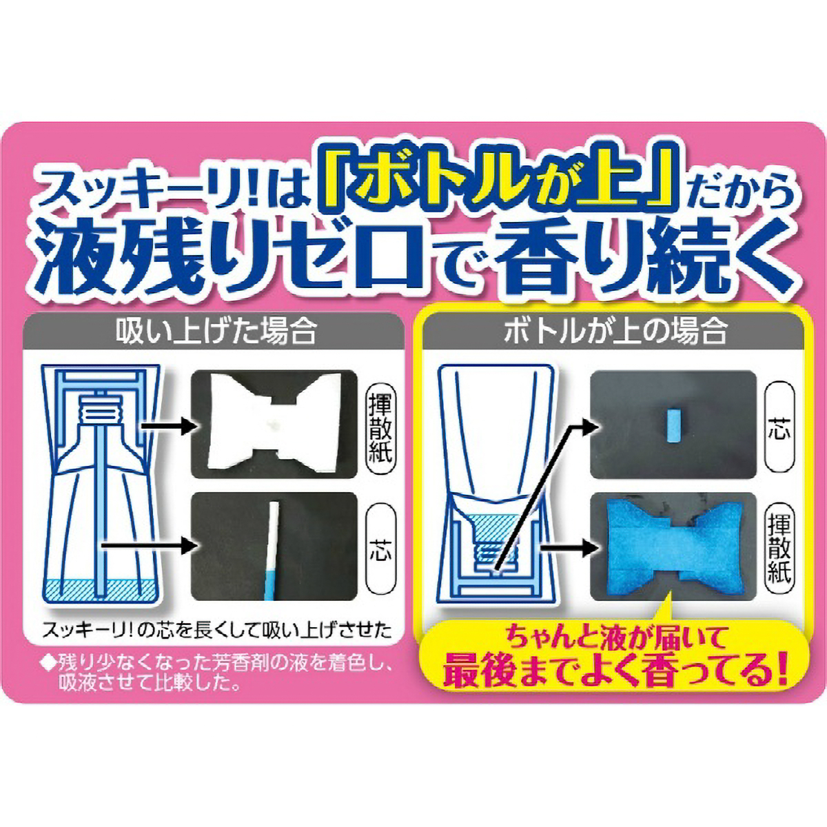 お部屋のスッキーリ！ハーブミントの香り　４００ＭＬ