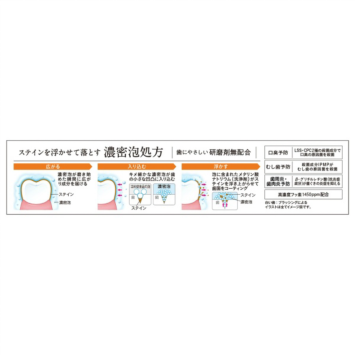 ゼロプレミアムケアズ　リフレッシュ　９０Ｇ