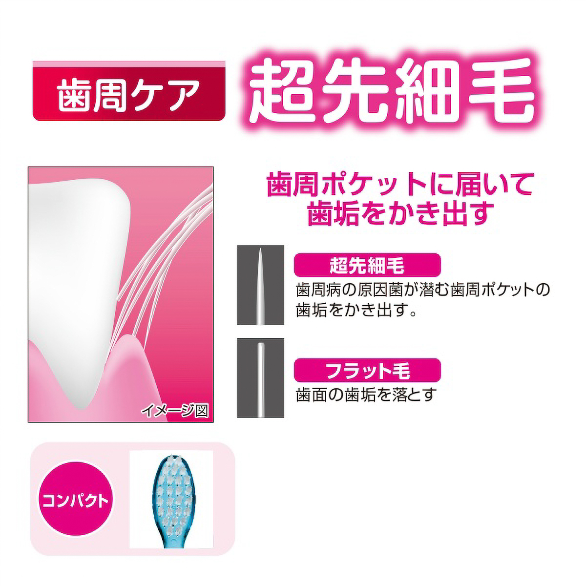 メディフィットクリア超先細毛ハブラシ　ふつう　１本