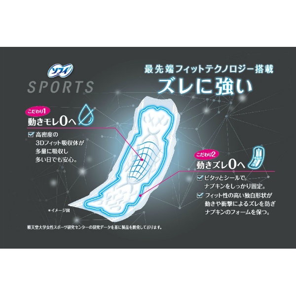 ソフィ　ＳＰＯＲＴＳ　２６０羽なし　２４枚