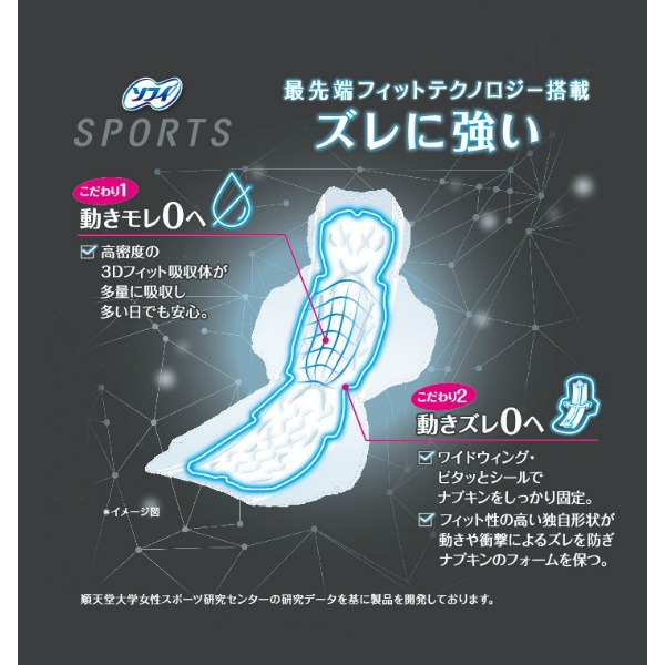ソフィ　ＳＰＯＲＴＳ　３００羽つき　１７枚