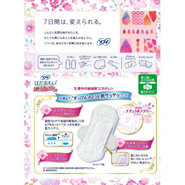 ソフィ　はだおもい極うすスリム２１０羽つき　３８枚