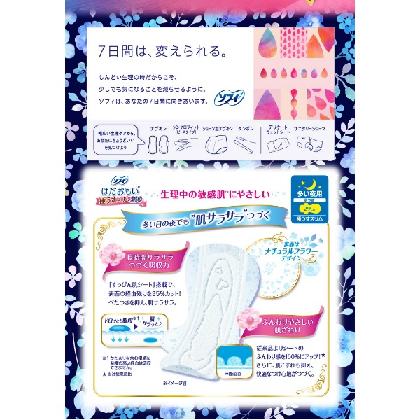 ソフィ　はだおもい極うすスリム２９０多い夜用　２４枚