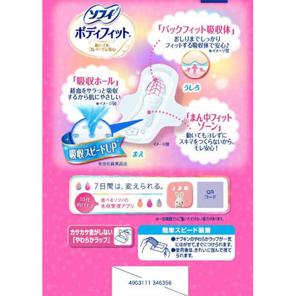 ソフィ　ボディフィット　羽つき　２０枚