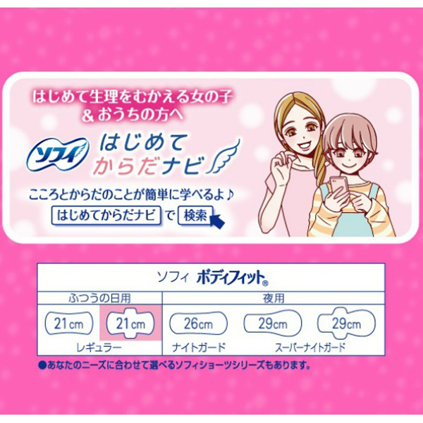 ソフィ　ボディフィット　羽つき　２０枚