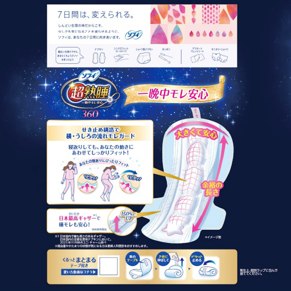 ソフィ　超熟睡ガード３６０　２０枚