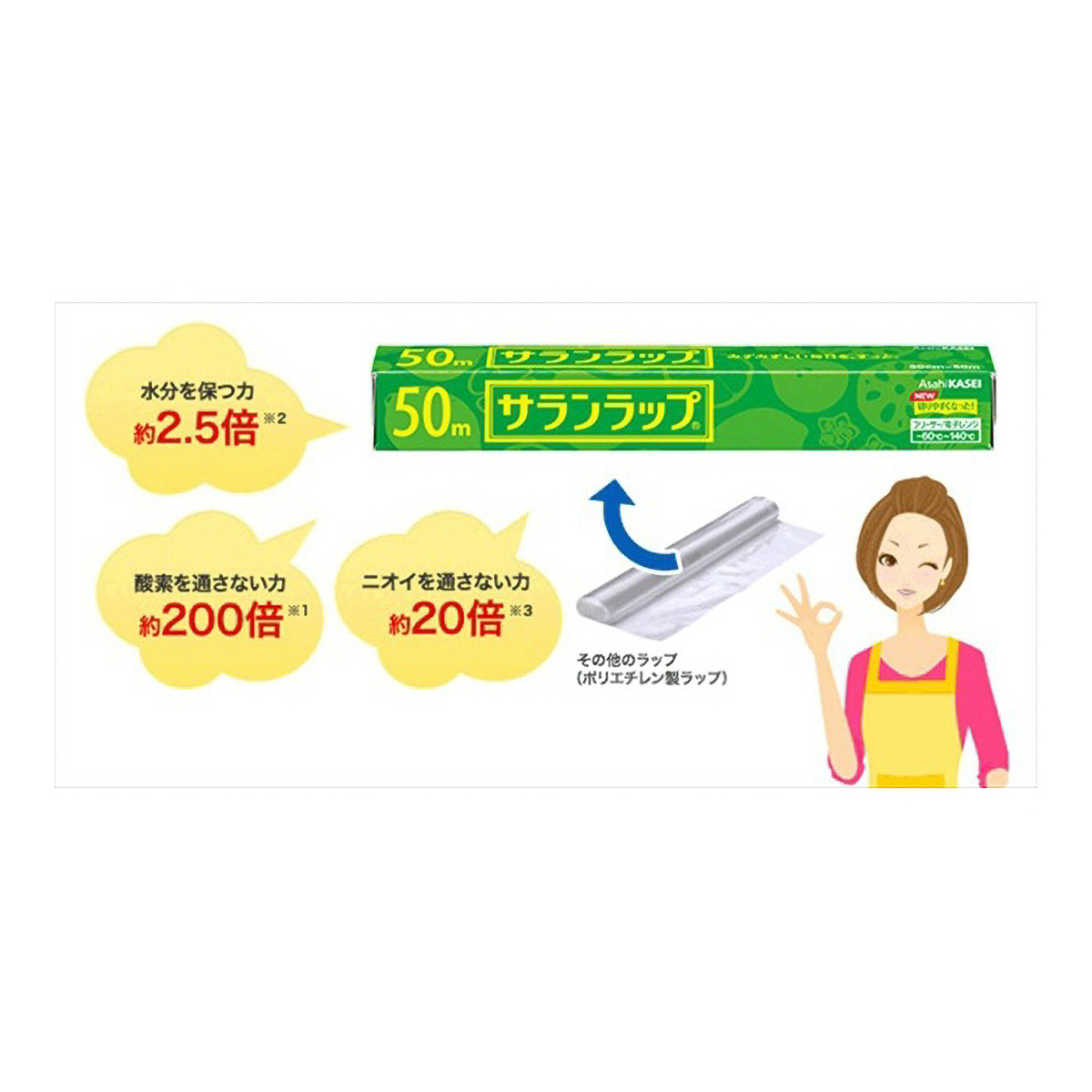 サランラップ　家庭用　１５ｃｍ×２０ｍ