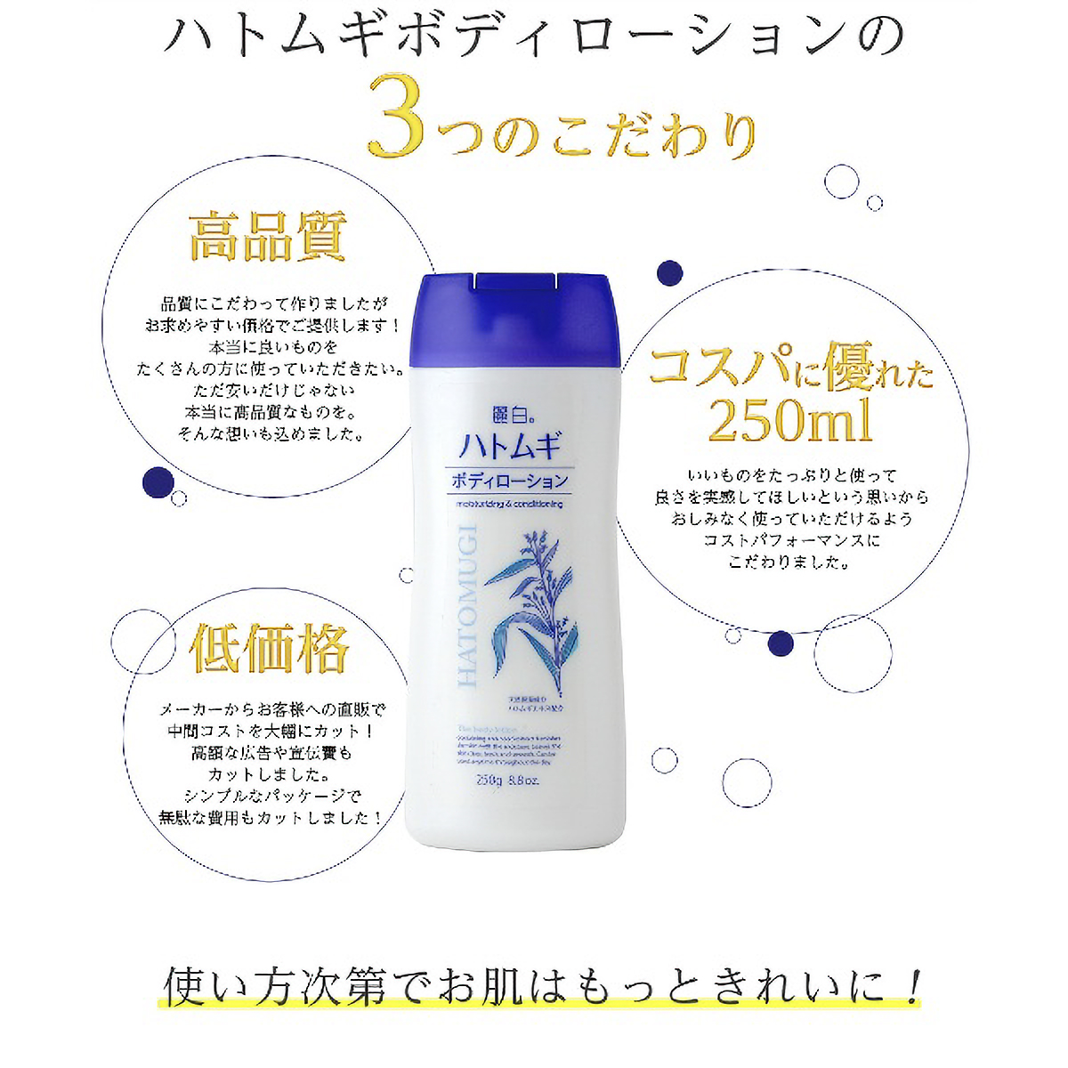 麗白　ハトムギボディローション　２５０Ｇ