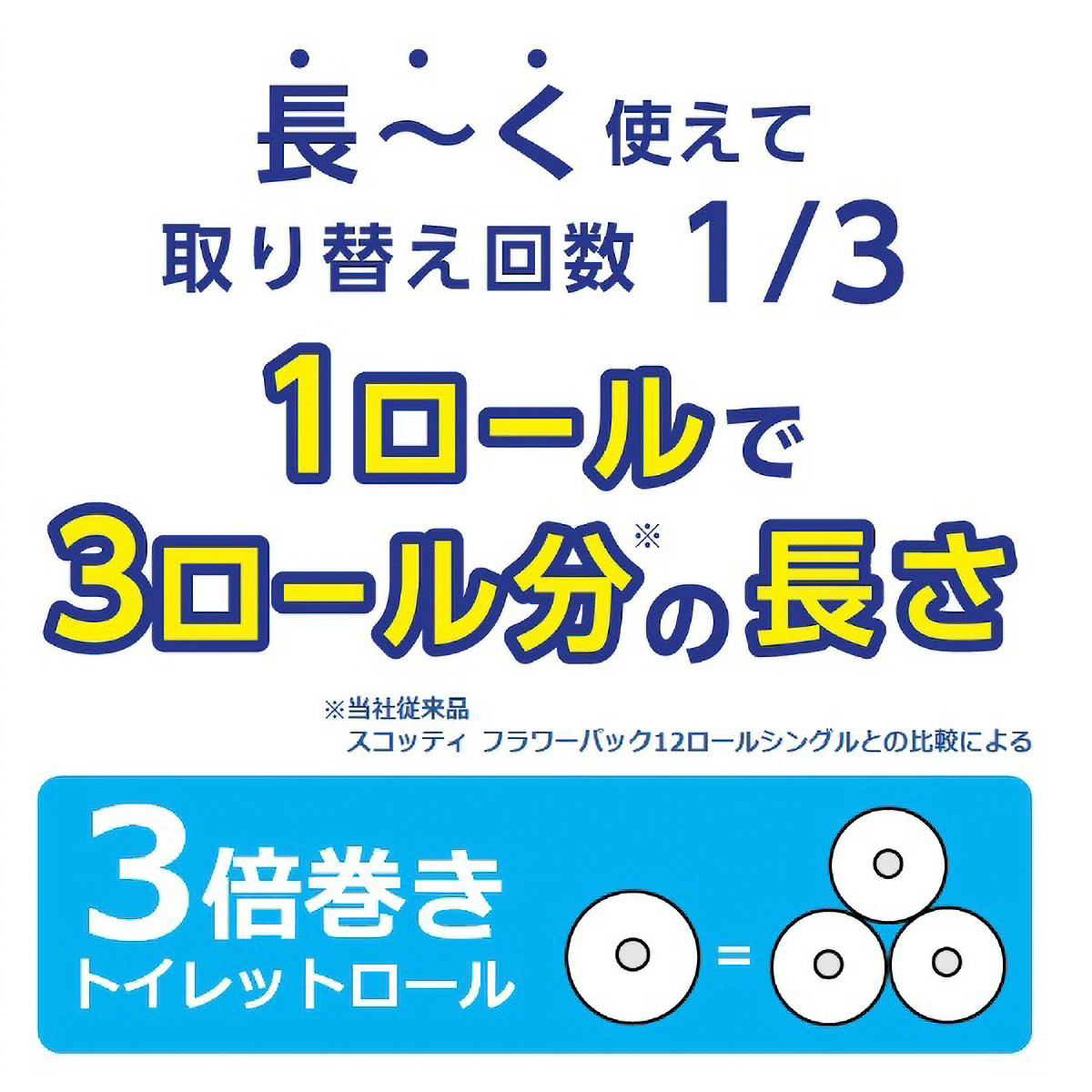 スコッティ　フラワーパック　３倍長持ち　シングル　４ロール
