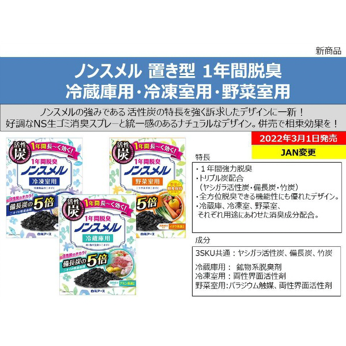 ノンスメル　冷蔵庫用置き型　１年間脱臭　２５Ｇ