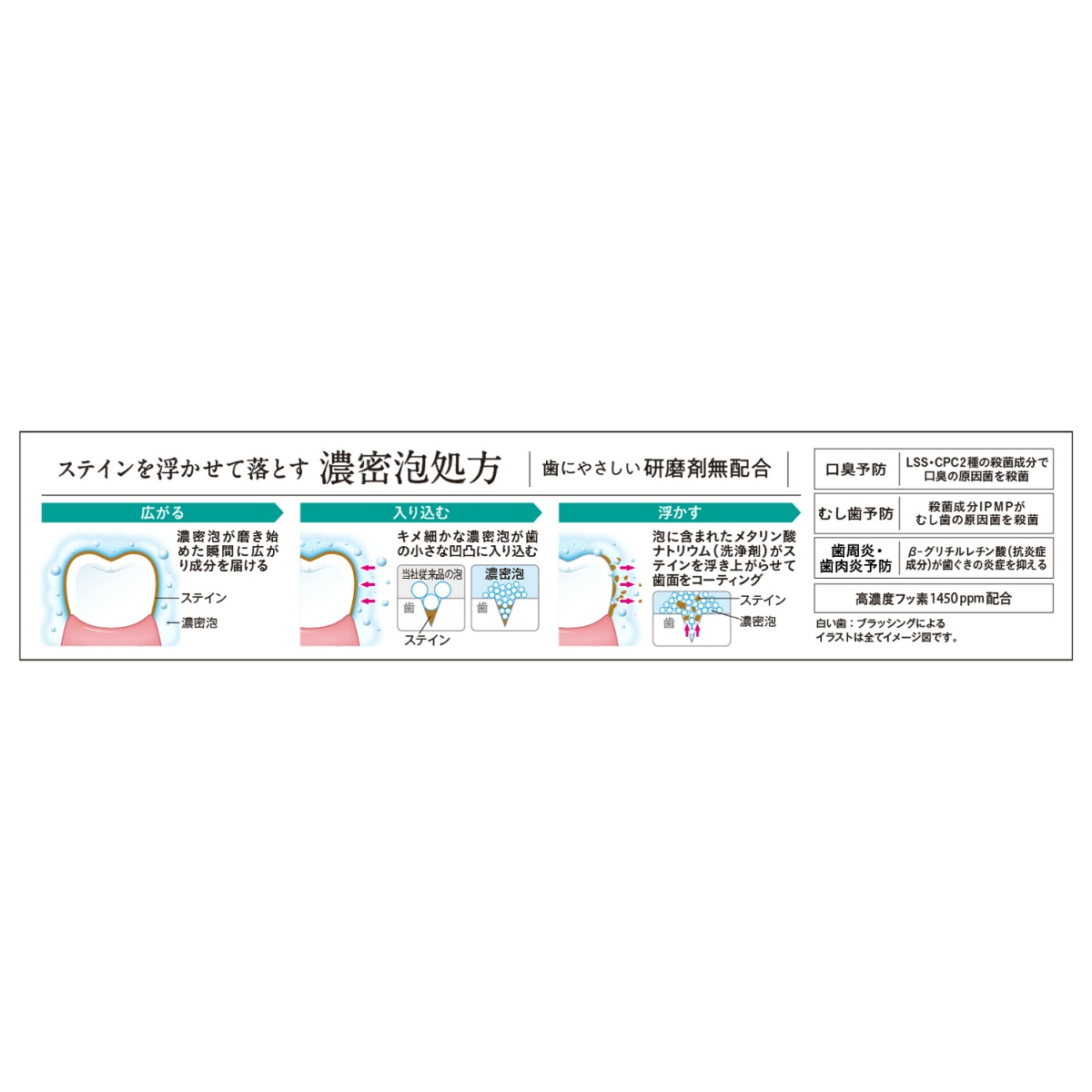 ゼロプレミアムケアズ　リラックス　 ９０Ｇ