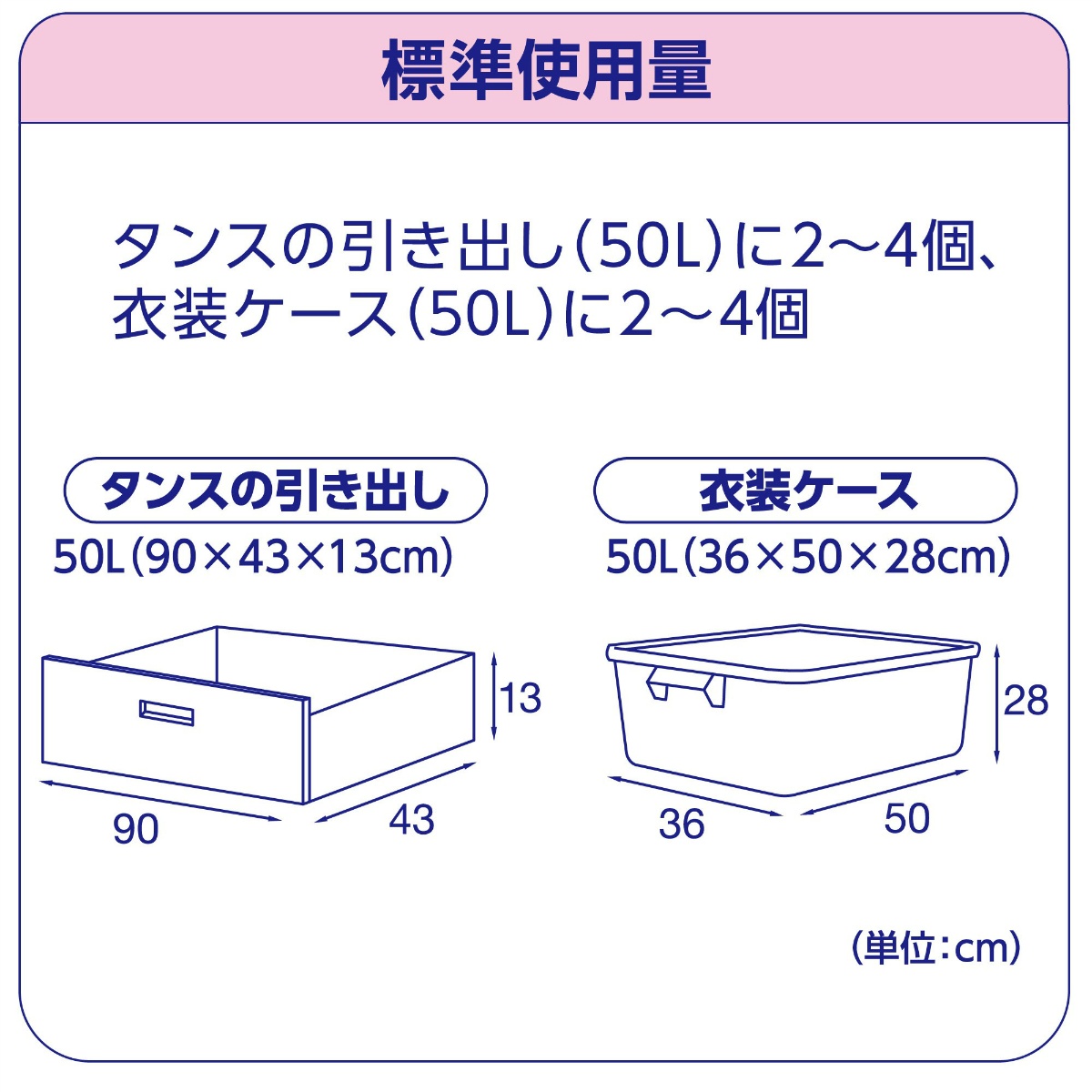 ピレパラアース　柔軟剤の香り　フローラルソープ　引き出し　衣装ケース用　１年防虫　４８包