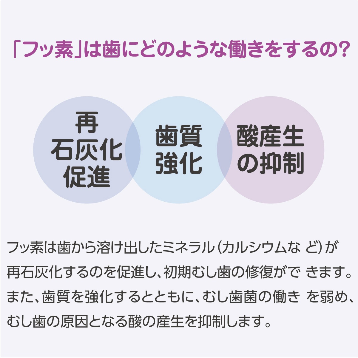 モンダミンＪｒ．フッ素ジェル　グレープミックス味　８０ｇ