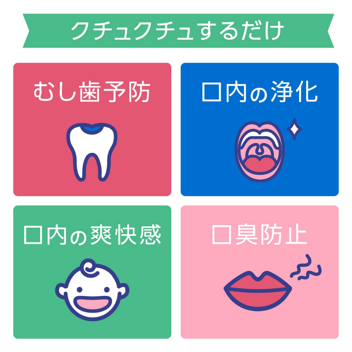 モンダミンＫＩＤＳ　いちご味　２５０ｍＬ