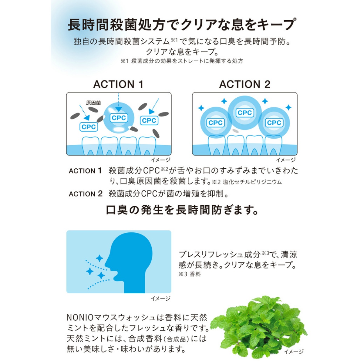 ＮＯＮＩＯ（ノニオ）　マウスウォッシュ　スプラッシュシトラスミント　つめかえ用　９５０ｍＬ