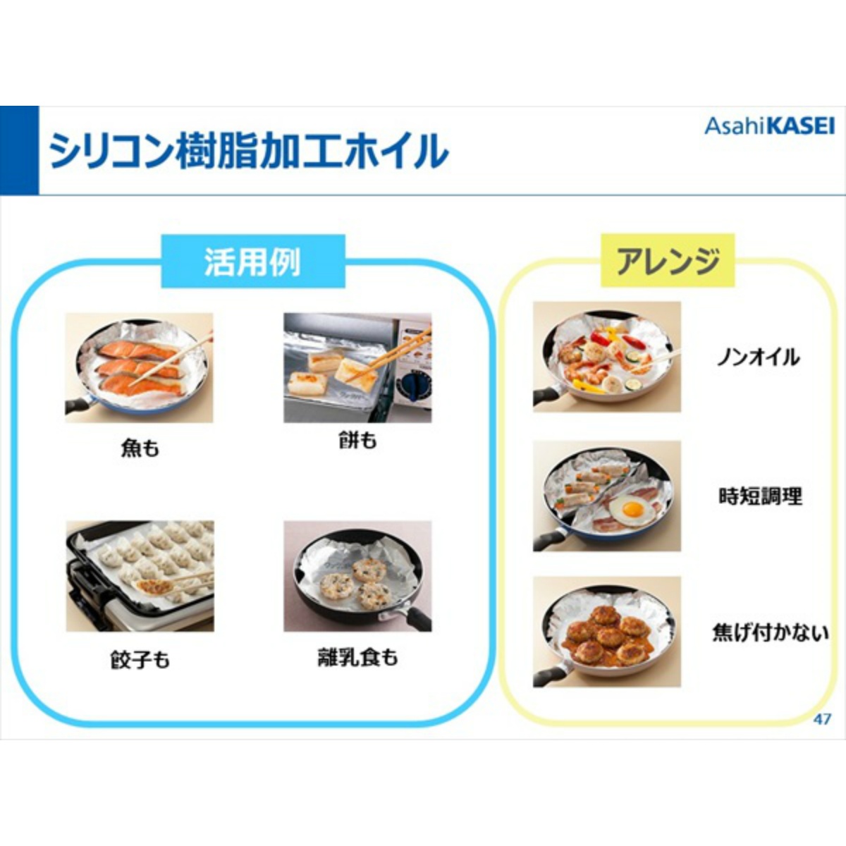 クックパー　フライパン用ホイル３０ｃｍｘ２０ｍ