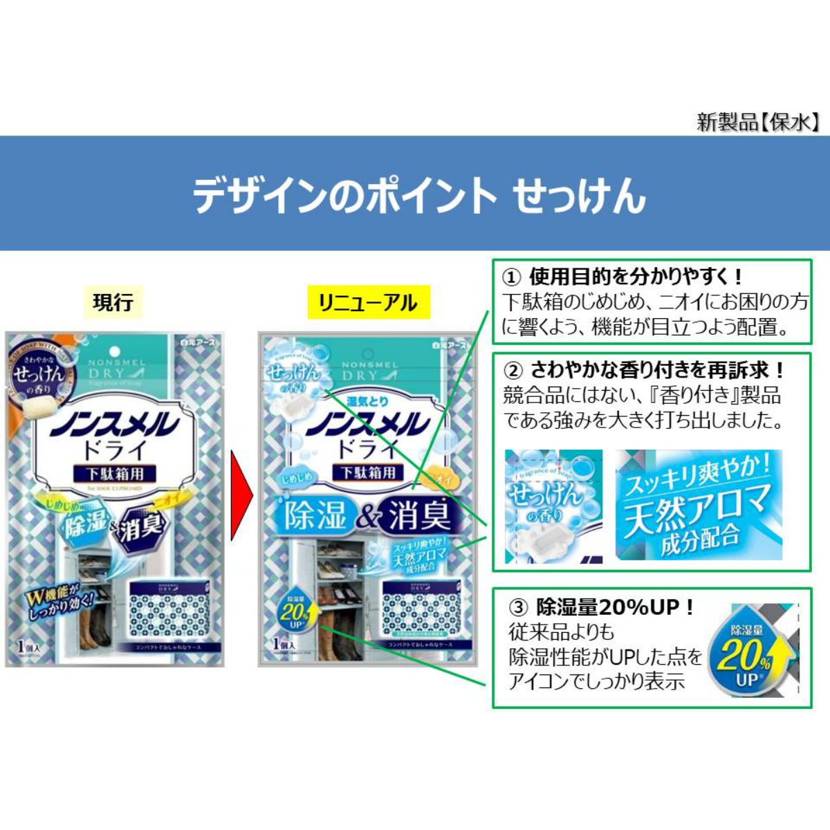 ノンスメルドライ下駄箱用せっけんの香り　１個