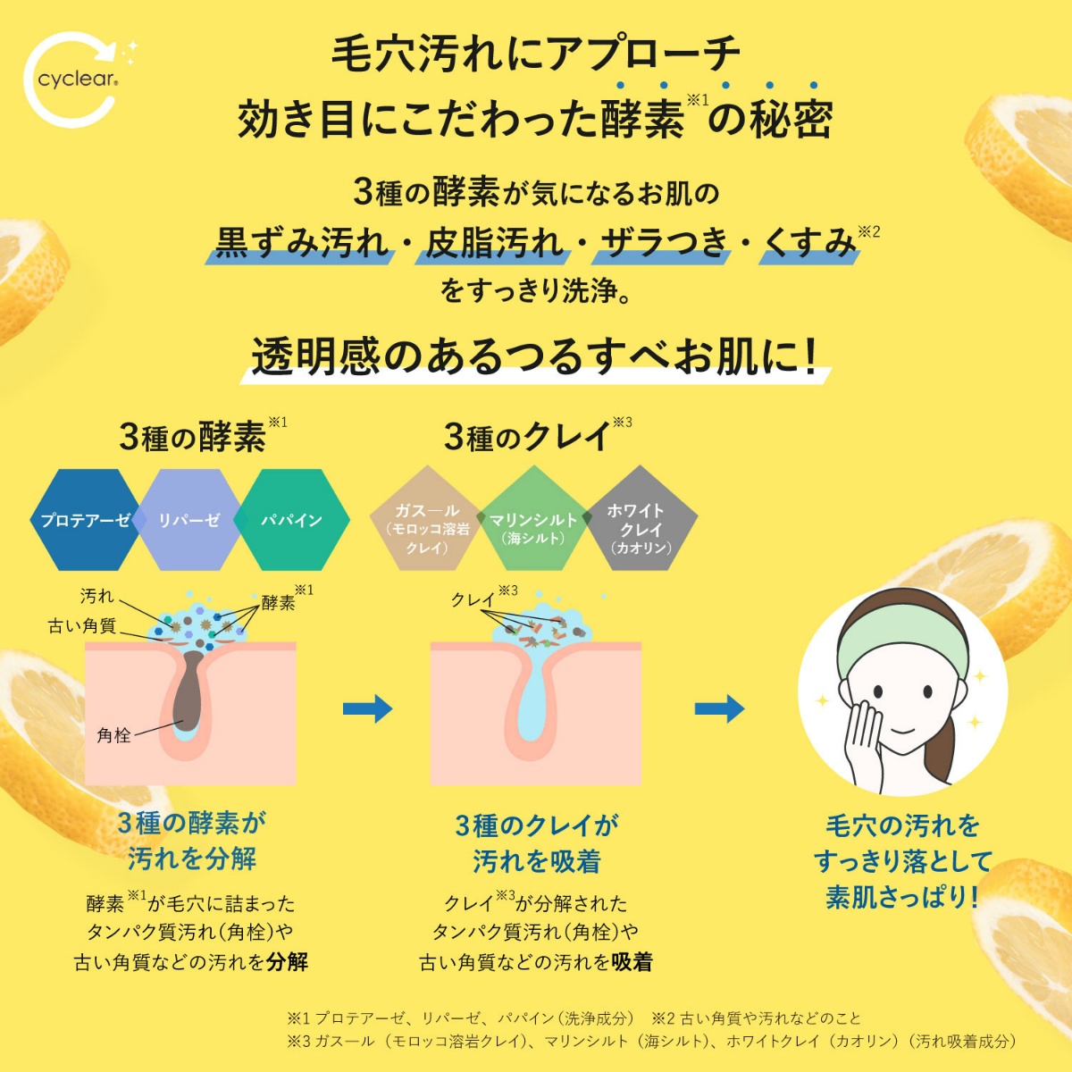 cyclear ビタミンC 酵素 クレンジングジェル 200g | かぜとゆき