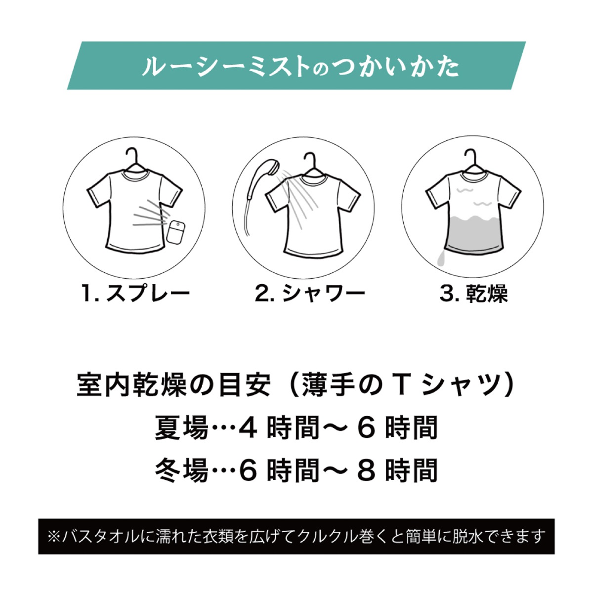 ルーシーミスト