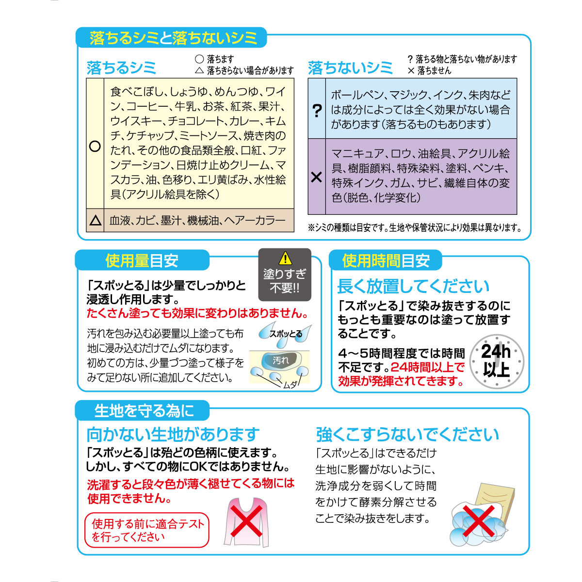 スポッとるクリア　30ml