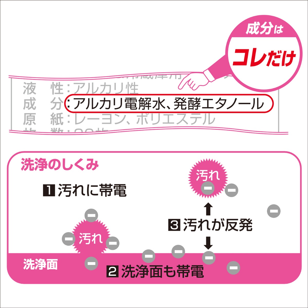 フローリング用クリーナー18枚