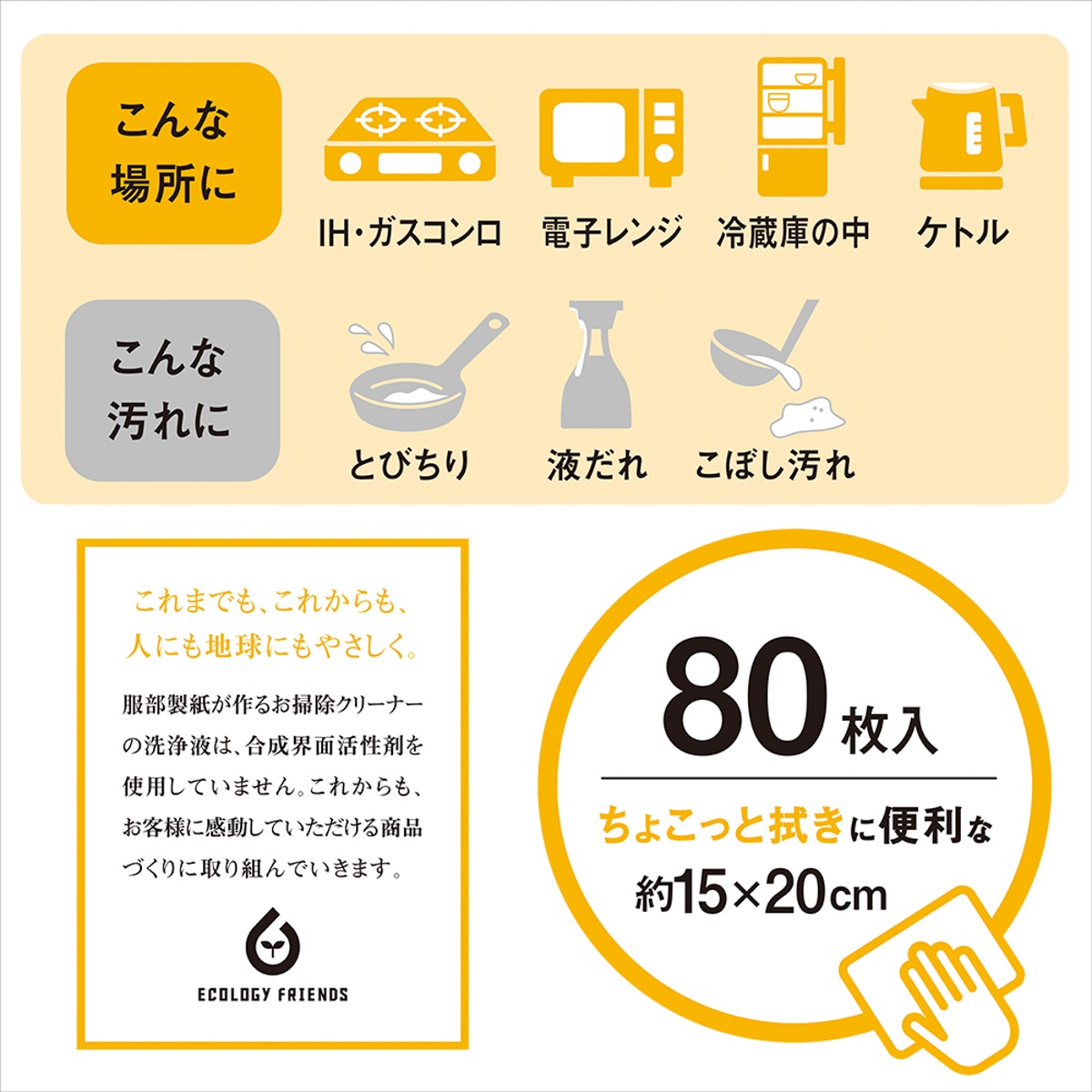 キッチンのちょこっと拭き用８０枚