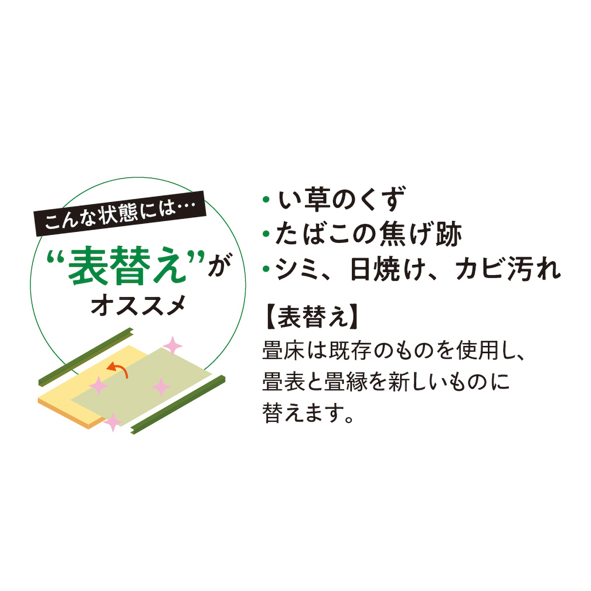 畳の表替え・新調全国出張サービス ※北海道・沖縄・離島を除く