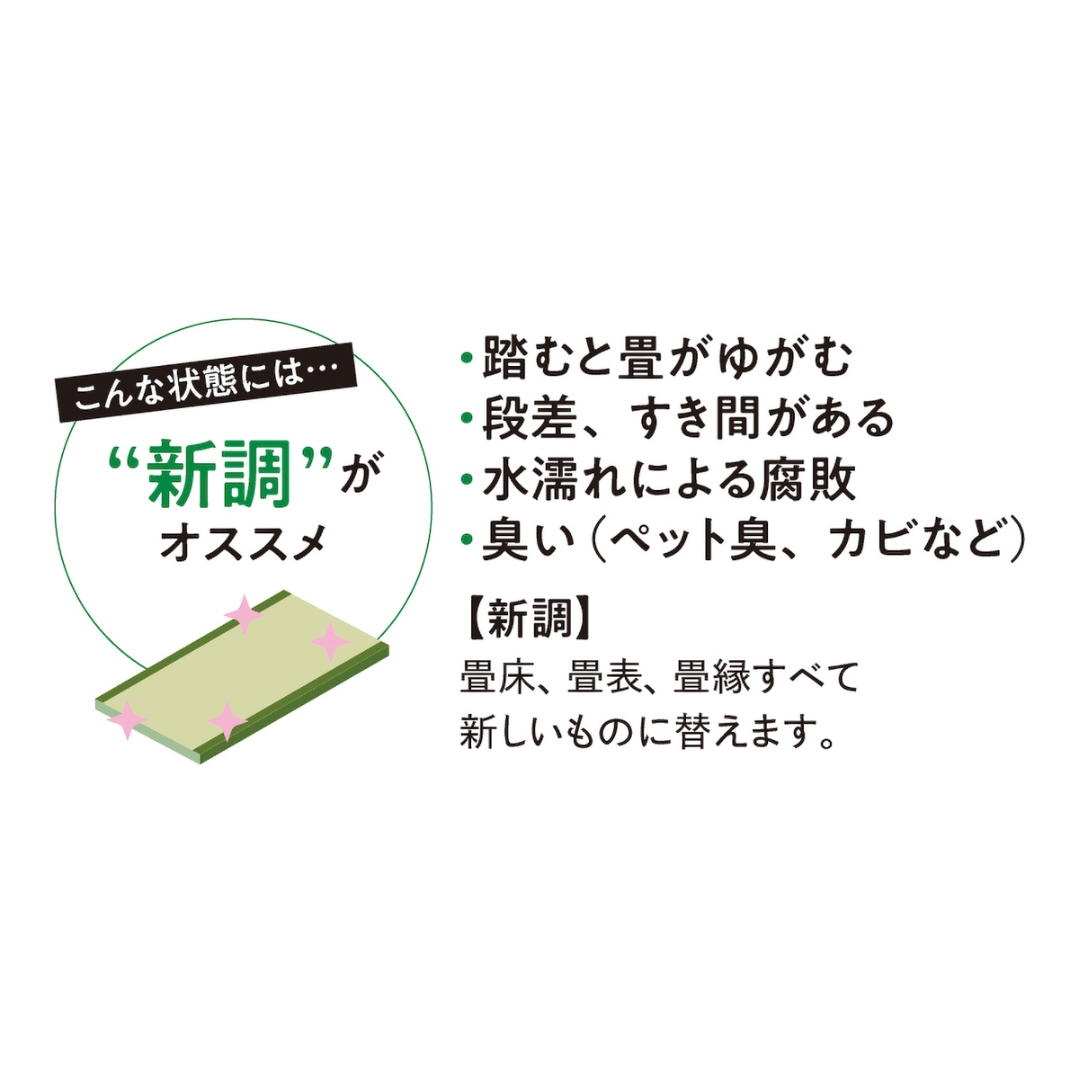 畳の表替え・新調全国出張サービス ※北海道・沖縄・離島を除く