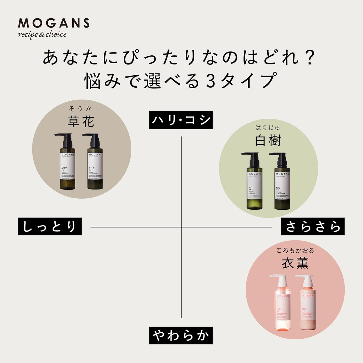 MOGANS ノンシリコン アミノ酸スカルプケアシャンプー 草花（そうか）300ｍl ボトル［医薬部外品］
