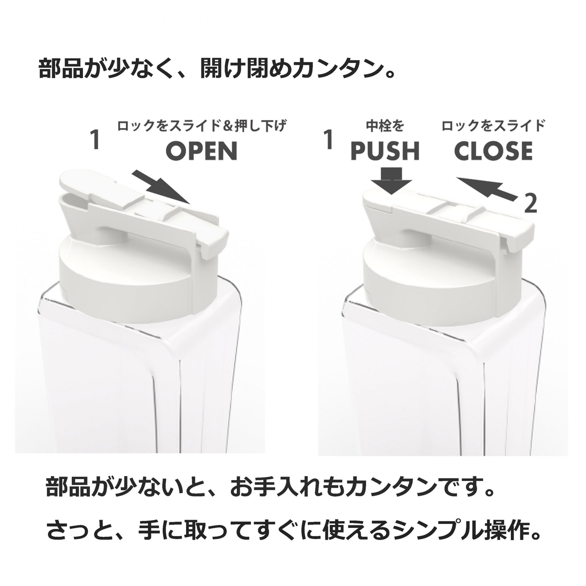 タテヨコ・スマートピッチャースリム2.1L