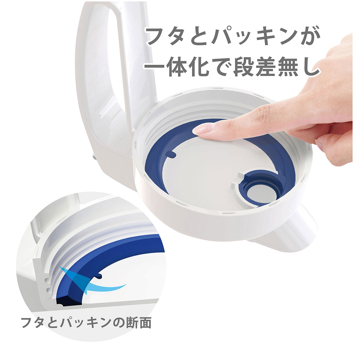 タテヨコ・シームレスピッチャー1.6L