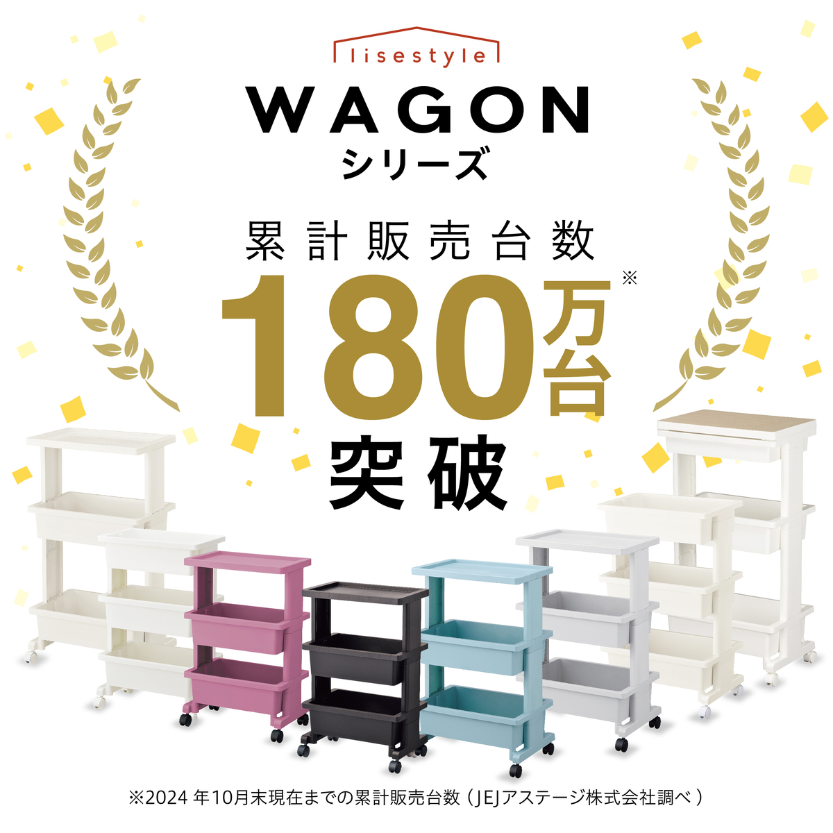 リセスタイル モバイルワゴンミニ 3段