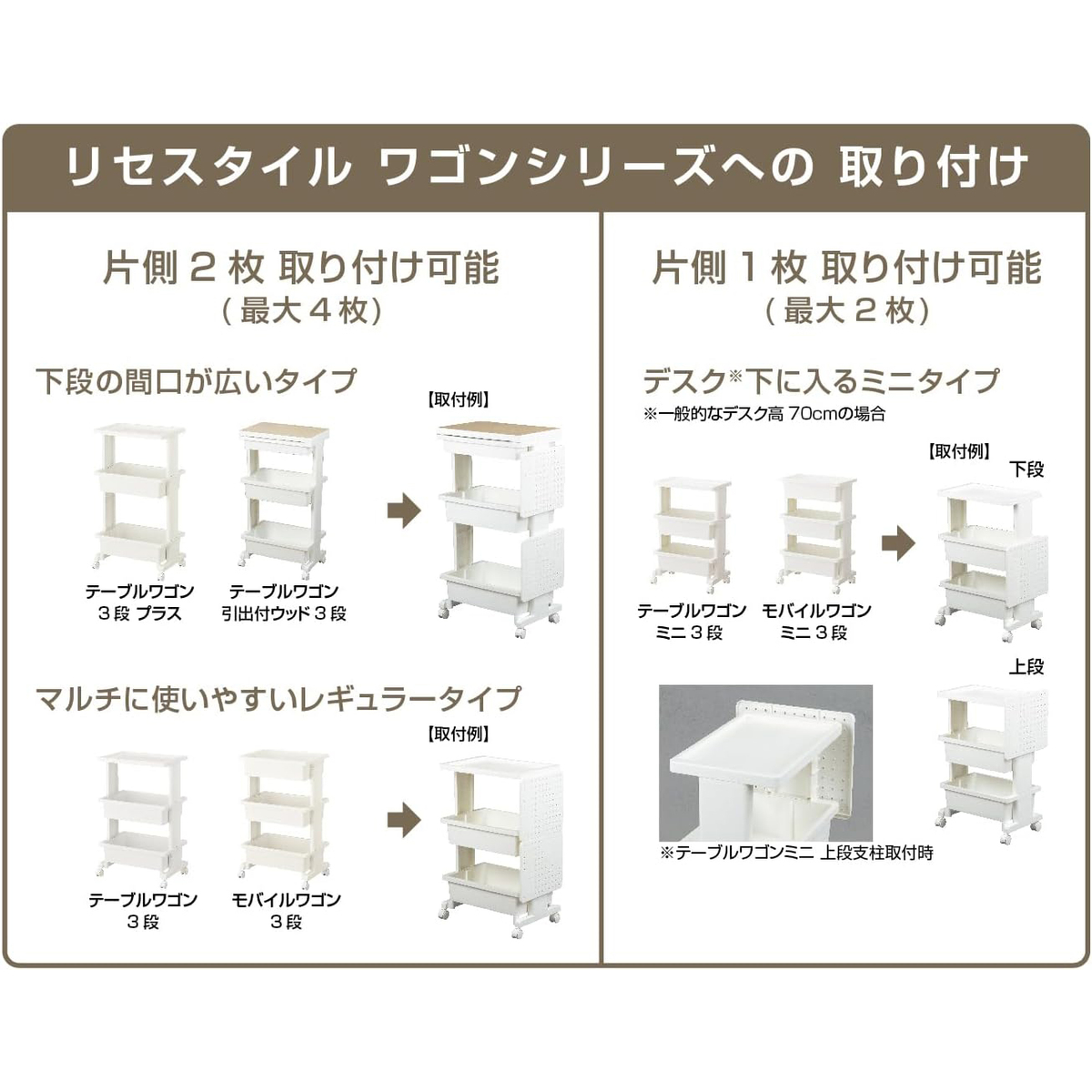 リセスタイル パンチングボードフック付