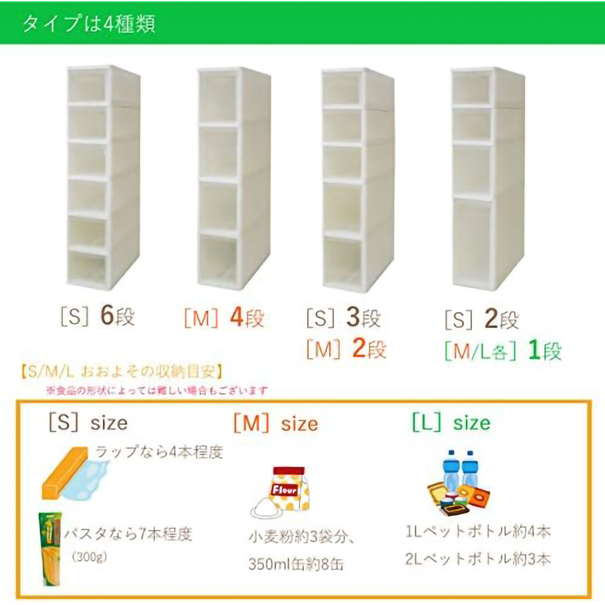リセスタイル スリムストッカー S2M1L1