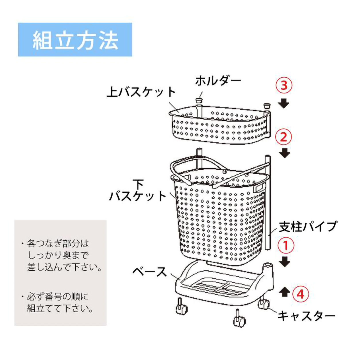 レクエア ランドリーバスケット 2段