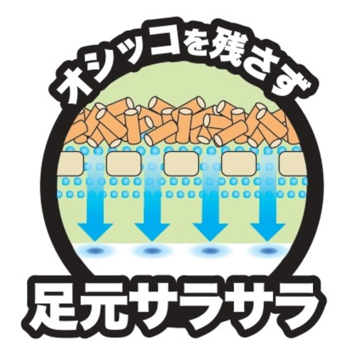 【ペット】システムトイレ用ネオ砂チップ 3.5L