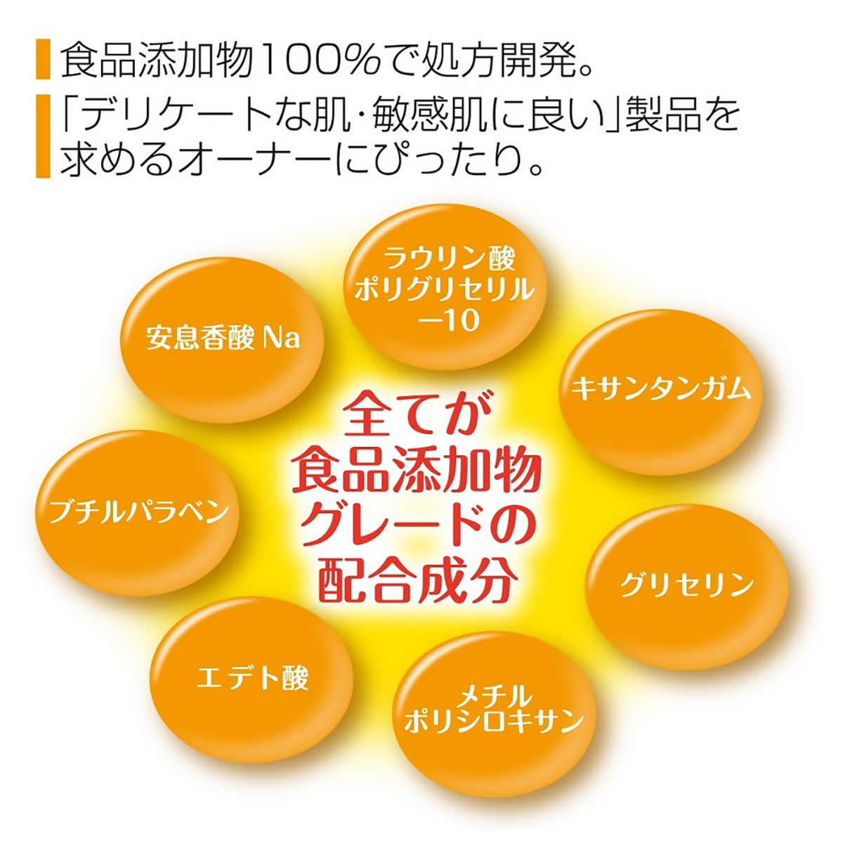 【ペット】ジョイペット　ソフトリンスインシャンプー全犬用　３５０ｍｌ