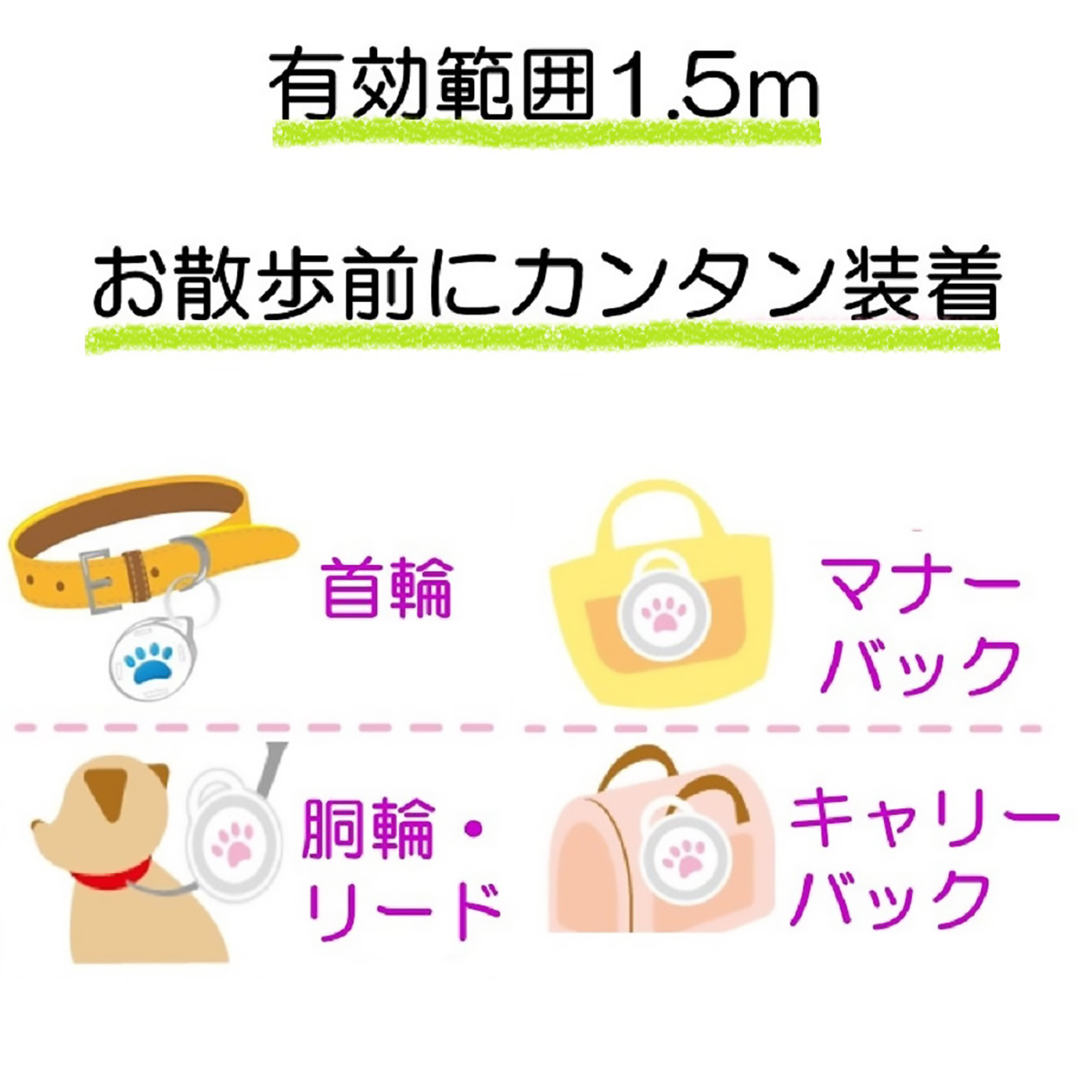 【ペット】おでかけ用虫よけわんにゃんクリップハーブ７０日用　