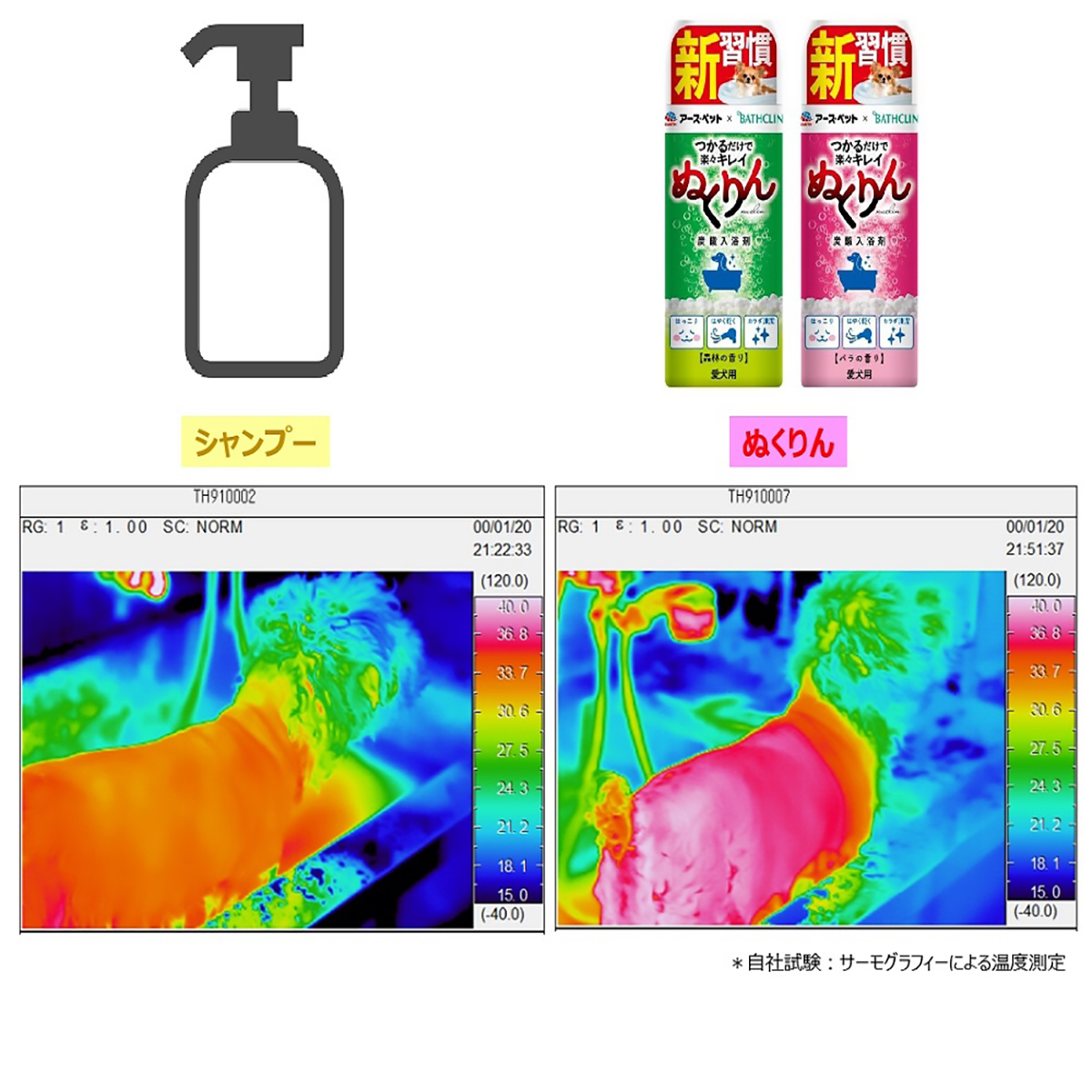 【ペット】愛犬用　炭酸入浴剤ぬくりん　森林の香り分包　３０ｇ