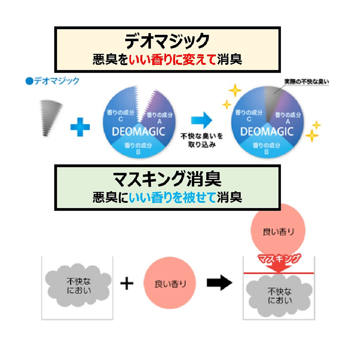 【ペット】パックリン　ノーマットタイプ６０取替えボトル　爽やかなフラワーの香り　４５ｍｌ