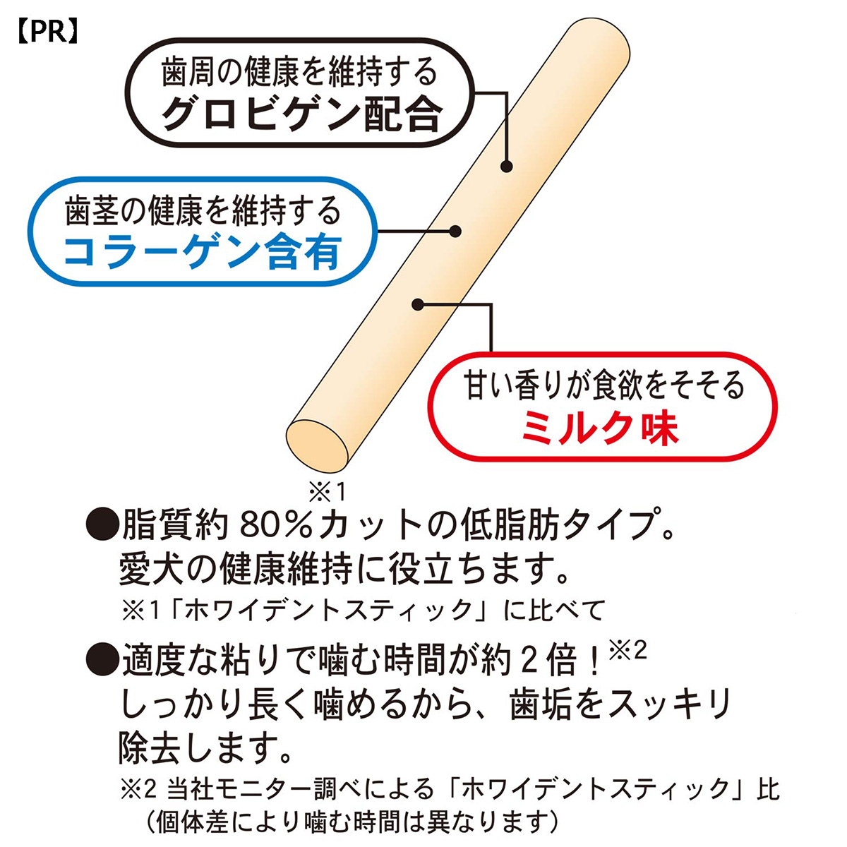 【ペット】ホワイデント　低脂肪チューイングスティック　ミルク味　１３０ｇ 260531