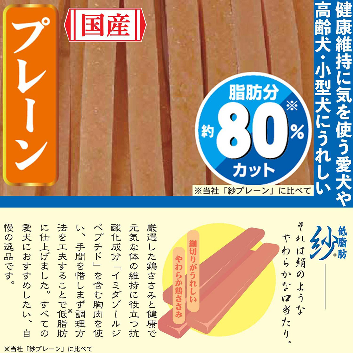 【ペット】低脂肪紗　プレーン　１４５ｇ