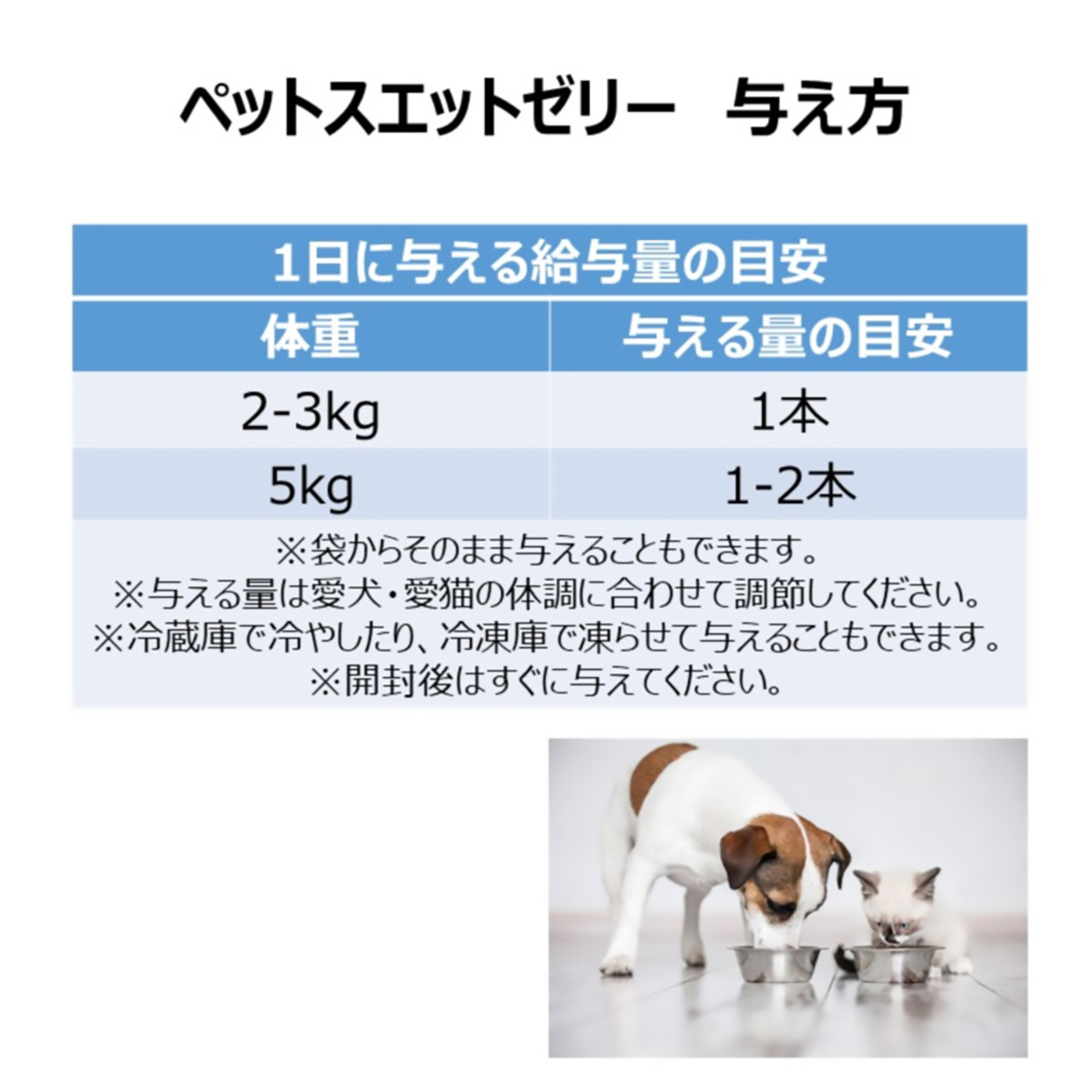 【ペット】ペットスエットゼリー　犬用　２０ｇ×７本 270731