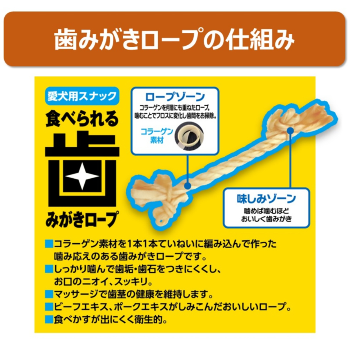 【ペット】食べられる歯みがきロープ愛犬用コラーゲンＳ　５本 270228