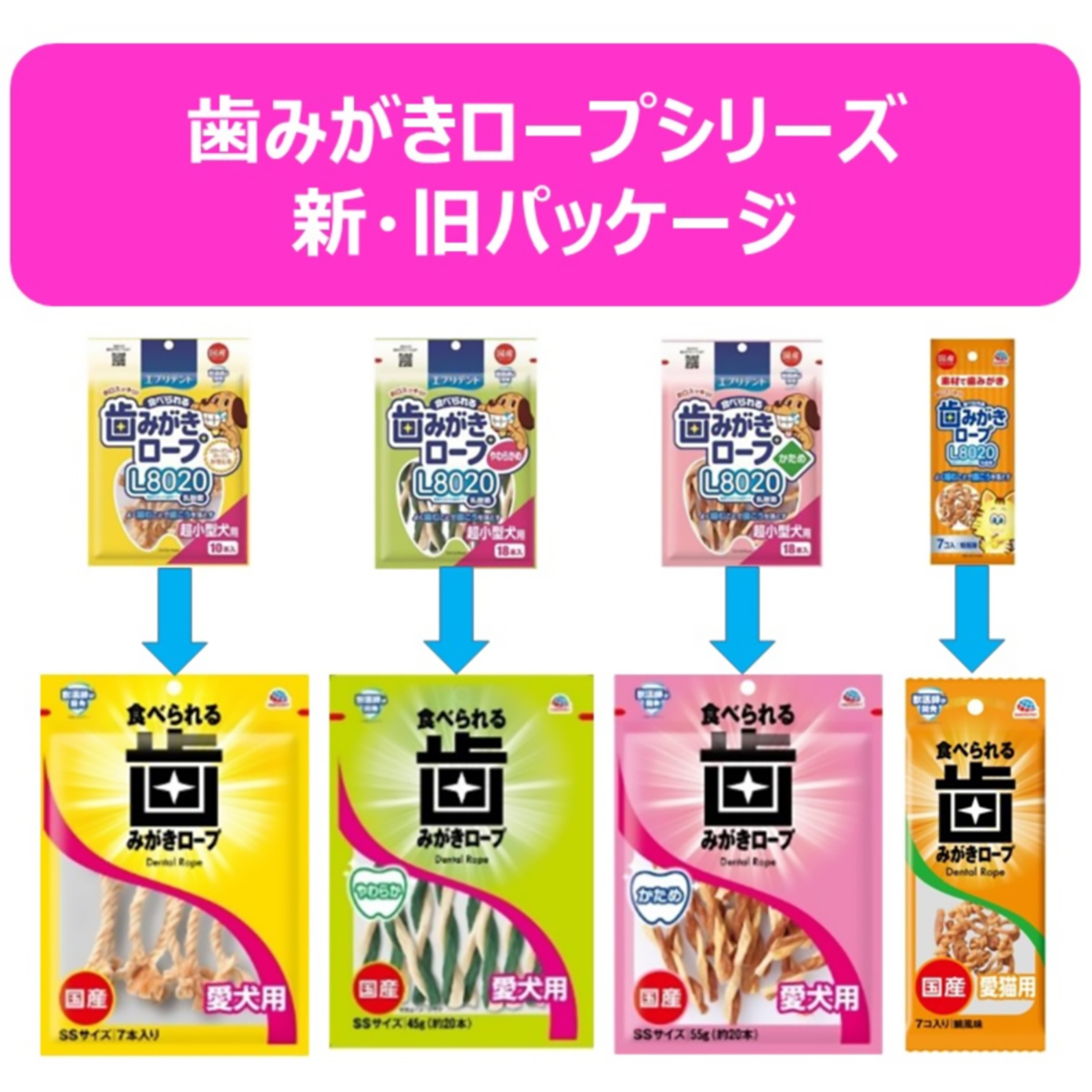 【ペット】食べられる歯みがきロープ愛犬用かためＳＳ　５５ｇ 270331
