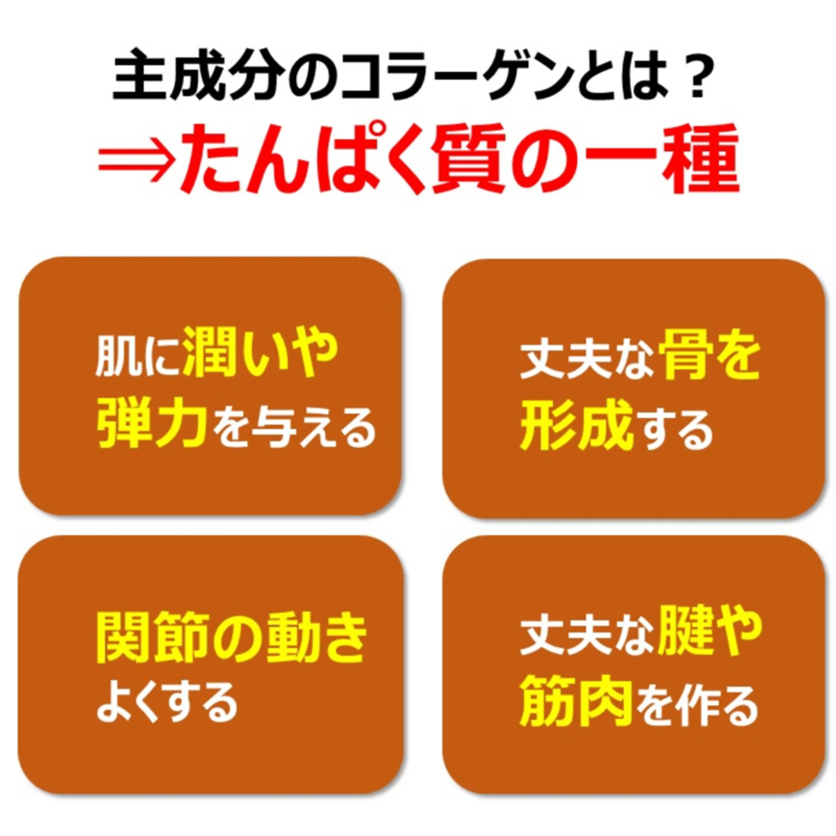 【ペット】食べられる歯みがきロープ愛猫用コラーゲン 7個 260930