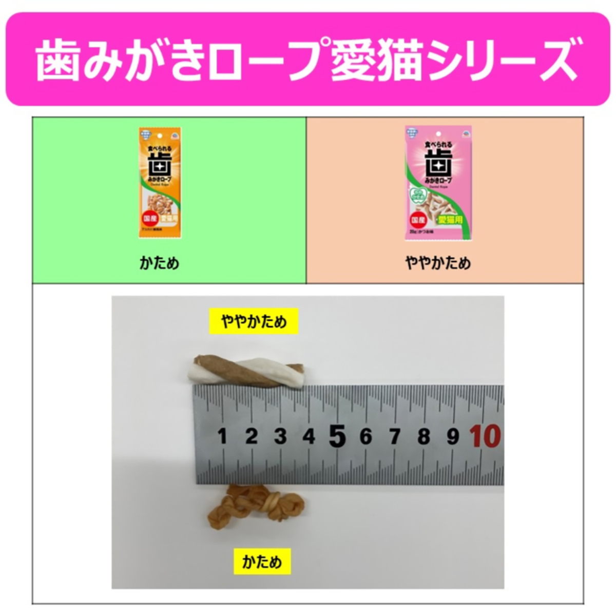 【ペット】食べられる歯みがきロープ愛猫用ややかため 20g 260630