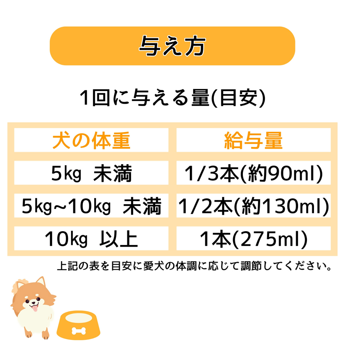 【ペット】わんわんカロリー　ライフ　２７５ｍｌ 270531